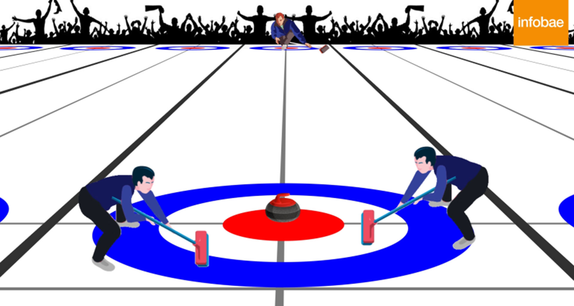 Cómo se juega al Curling